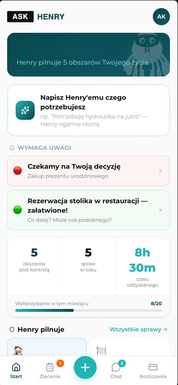 Aplikacja AskHenry – dashboard